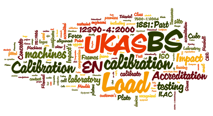 Calibration Tag Cloud Calibration Tag Cloud